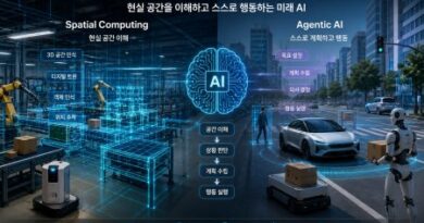 spatial computing agentic ai