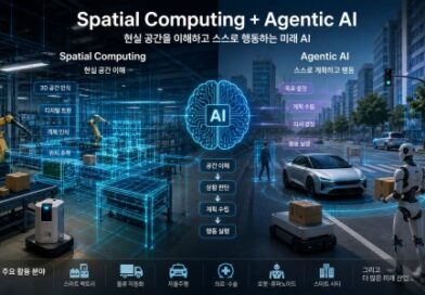 spatial computing agentic ai