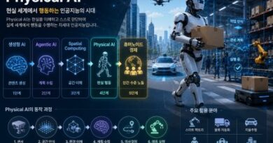 what-is-physical-ai